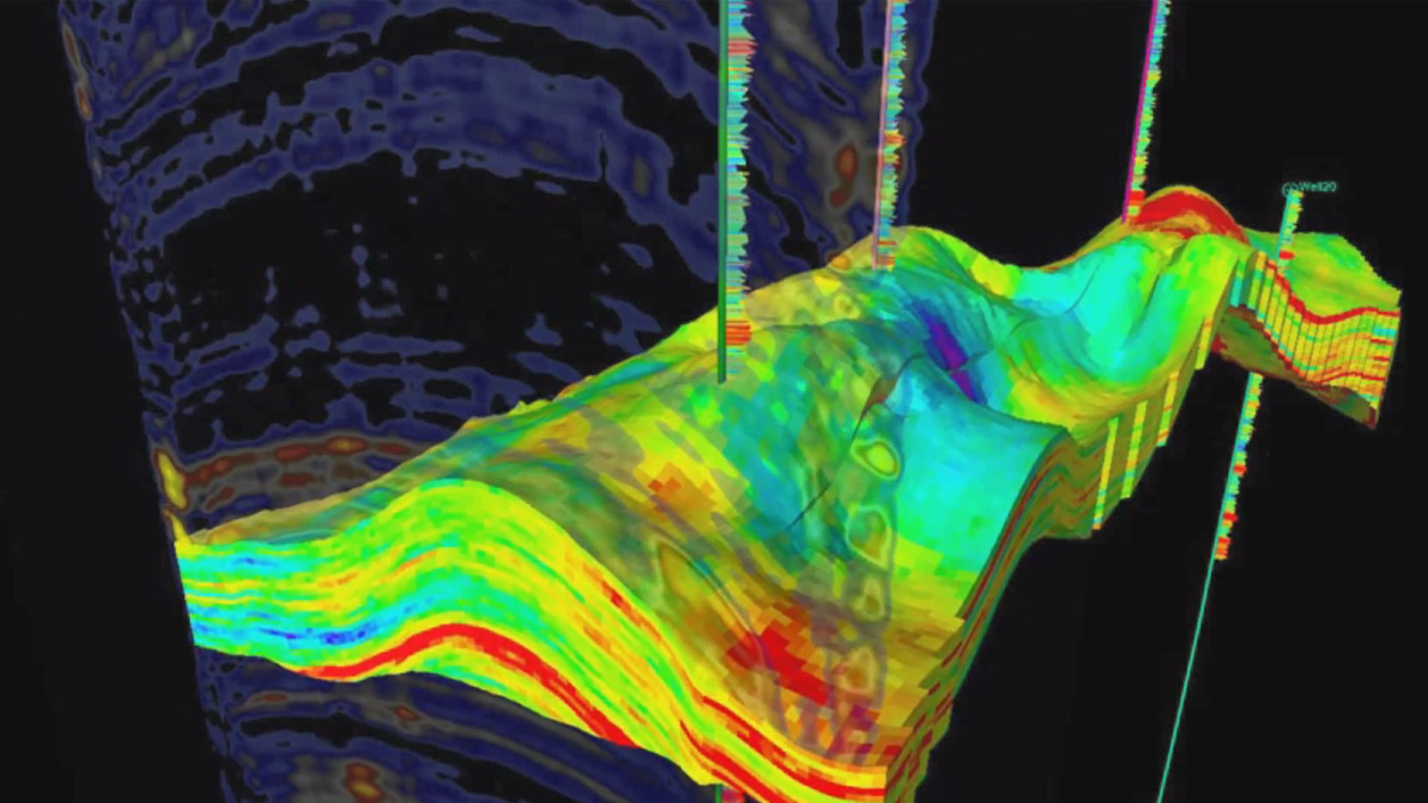 Integration Services​