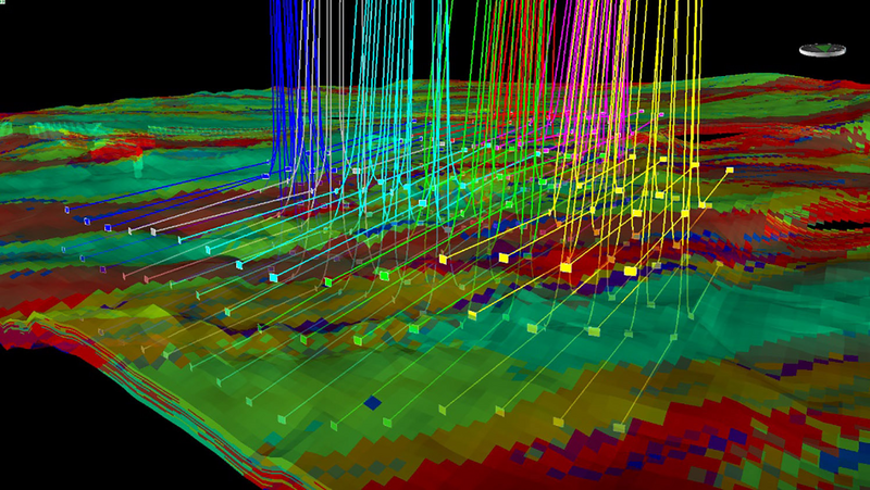 Reservoir characterization
