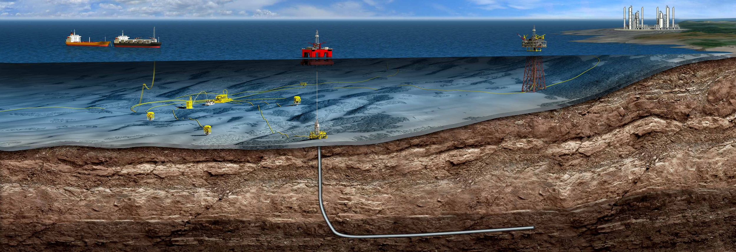 Develop new, mature, and unconventional fields efficiently