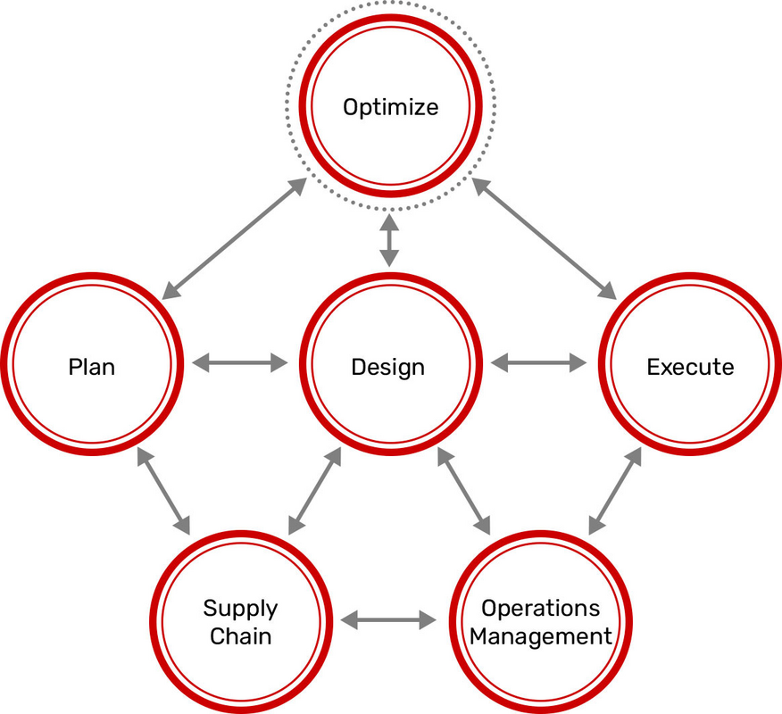Integrated well construction diagram